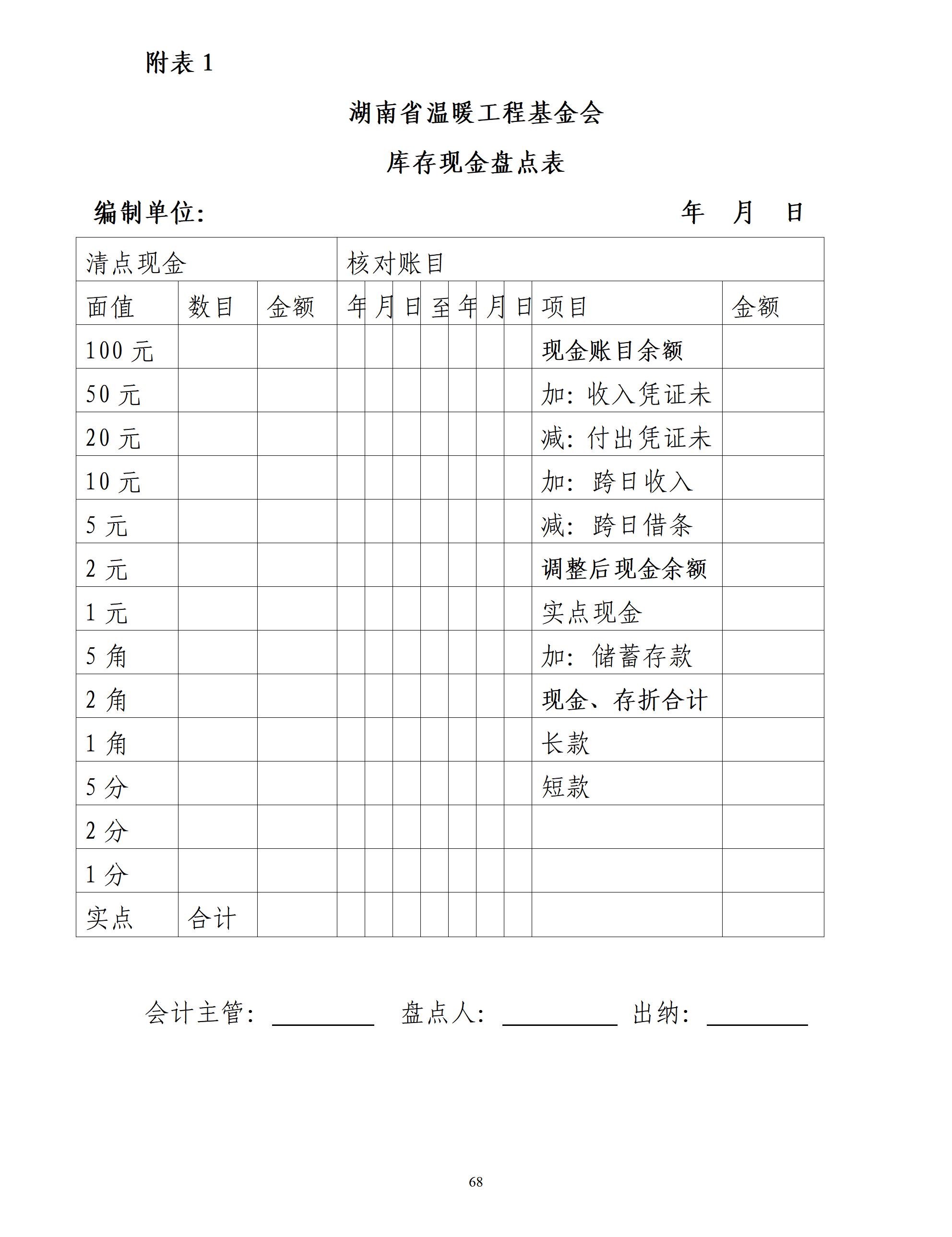 湖南省温暖工程基金会货币资金管理办法