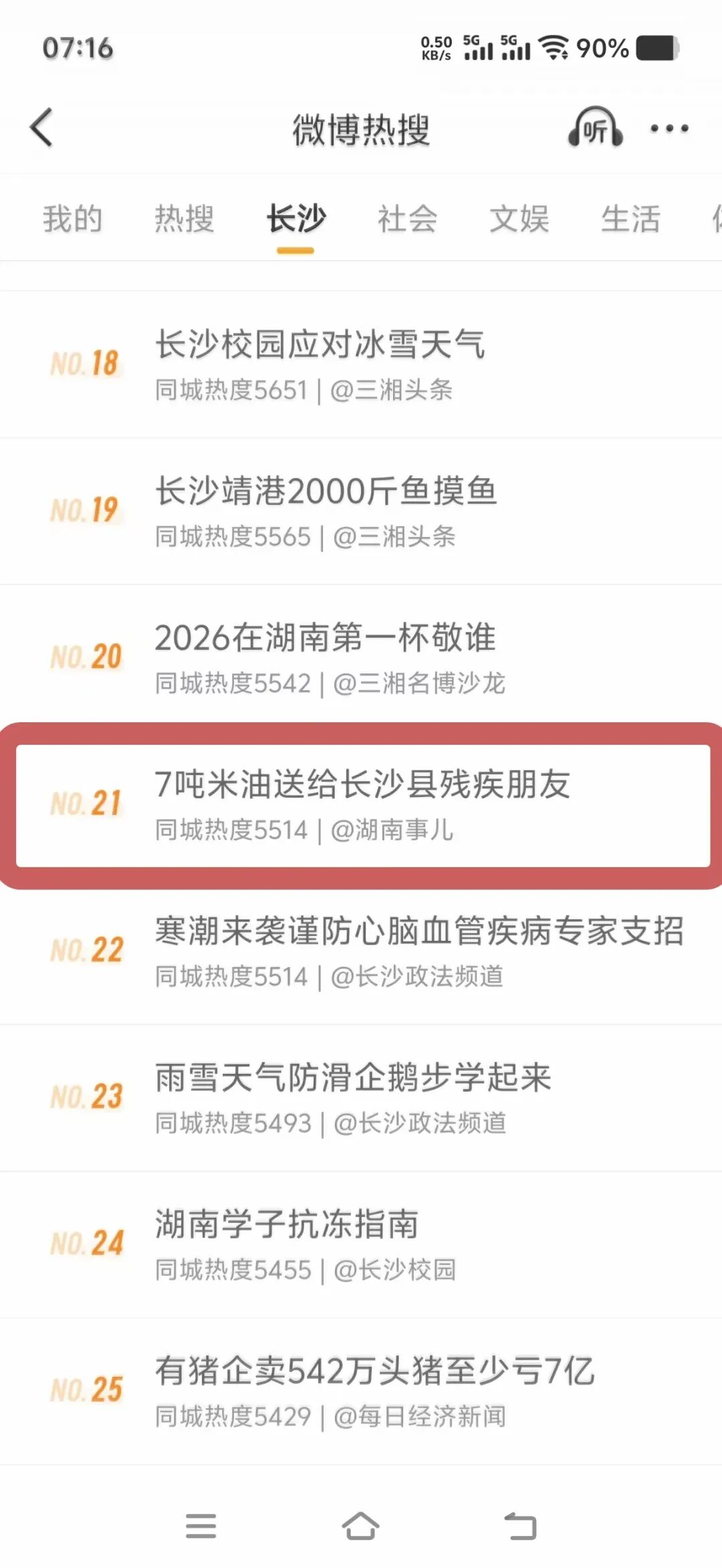 “迎新春，为特殊群体送温暖”活动新闻上热搜