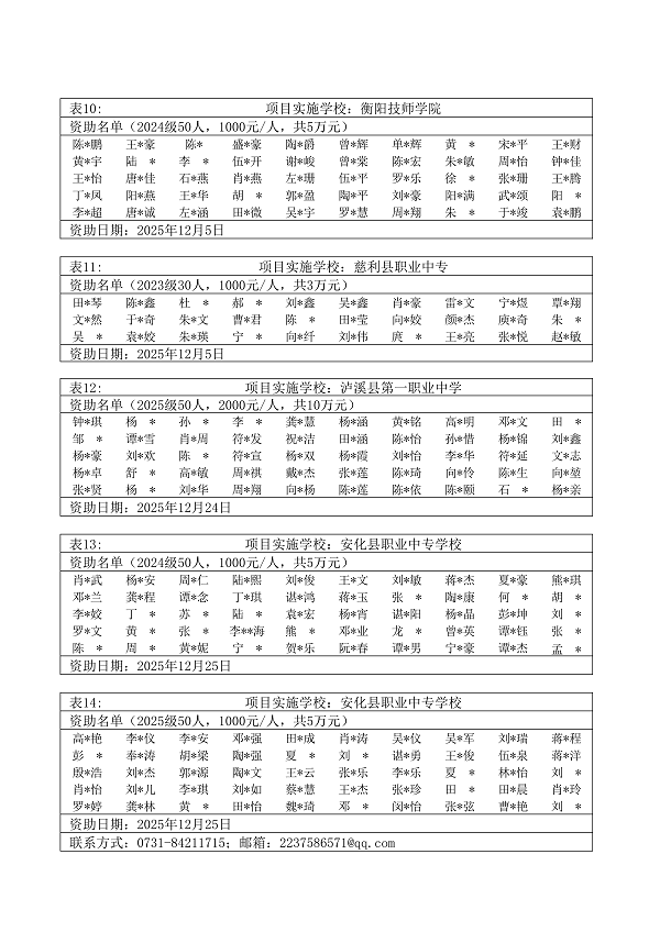 湖南“一家一”助学就业·同心温暖工程2025年度资助学生名单公示
