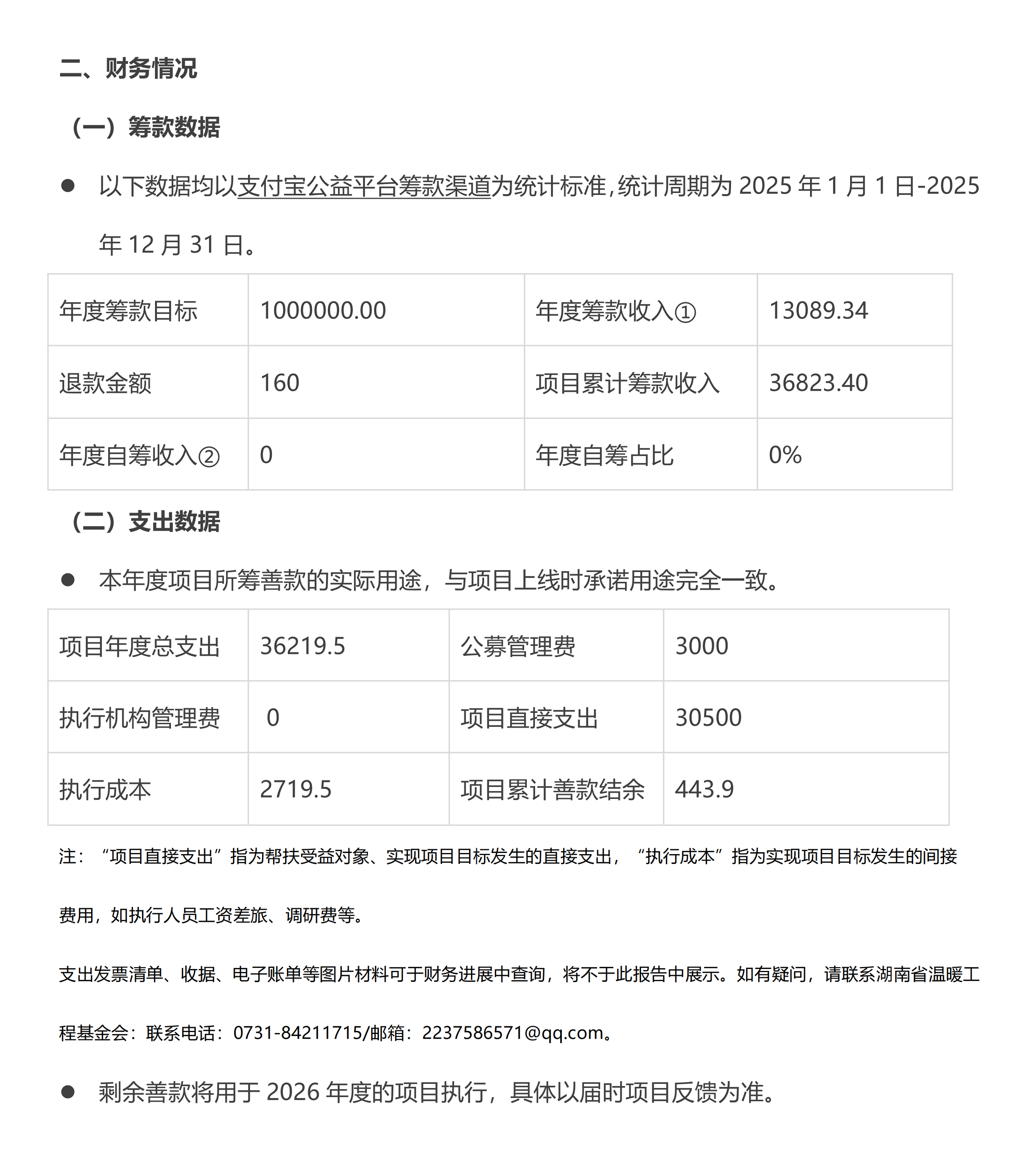 支付宝公益平台《为困境家庭送温暖》2025年度报告